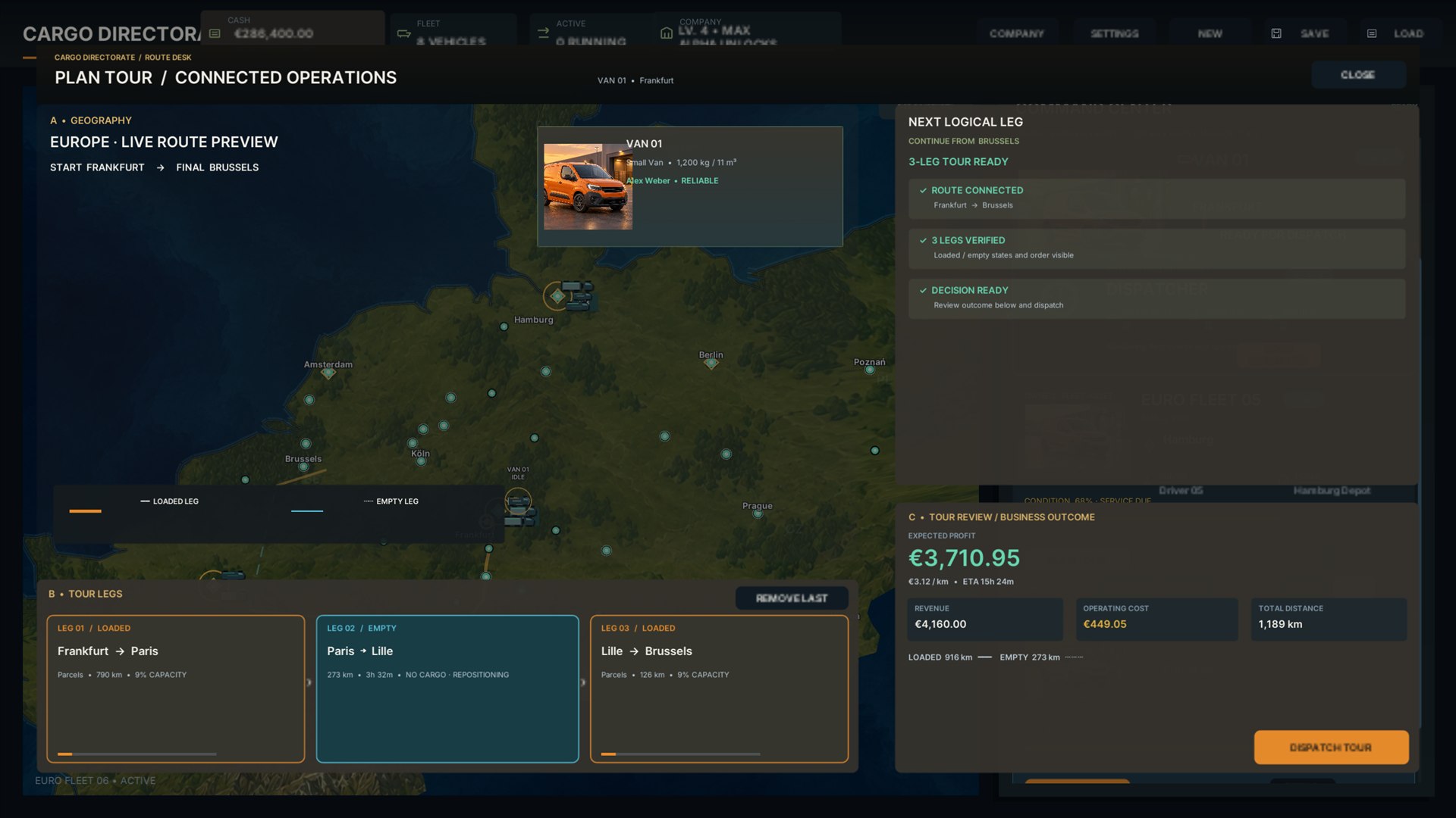 Planning a connected multi-leg freight tour